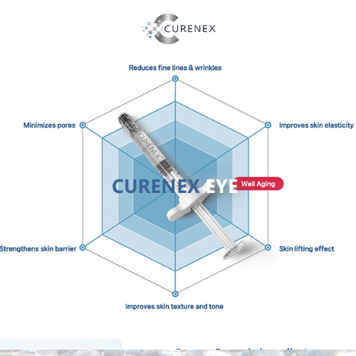 Curenex Eye PN syringe with Salmon DNA for reducing fine lines, improving skin elasticity, and rejuvenating the delicate eye area